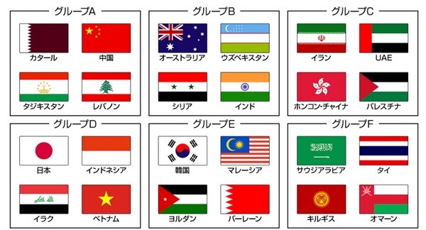 アジアカップ 2024 サッカー日本代表　グループリーグ表